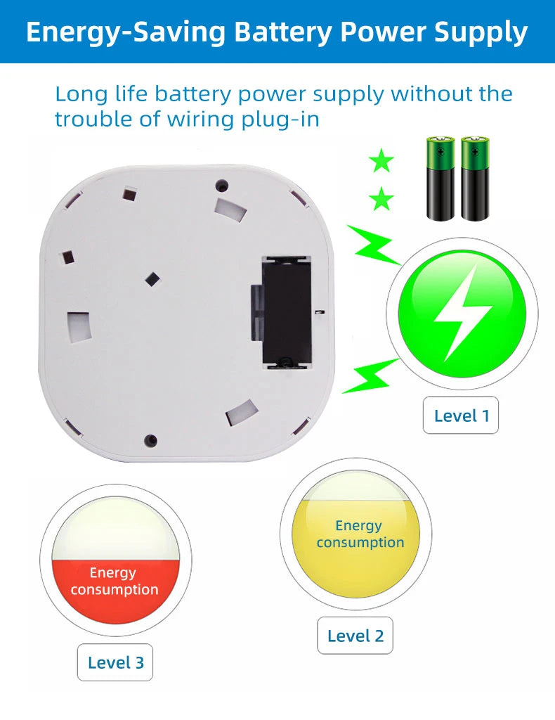 YUPA Sensor Detector de Fumaça Independente Sistema de Alarme de Incêndio para Segurança de Escritório em Casa Alarme de Fumaça Proteção contra Incêndio Alimentado por Bateria
